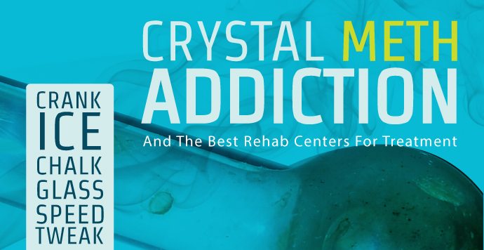 Ryzolt Detox Treatment ClinicsSpringboro OH